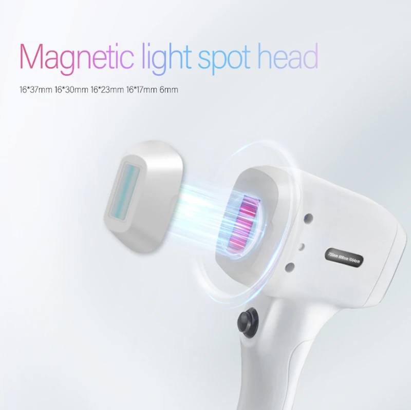 interchangeable-light-spot